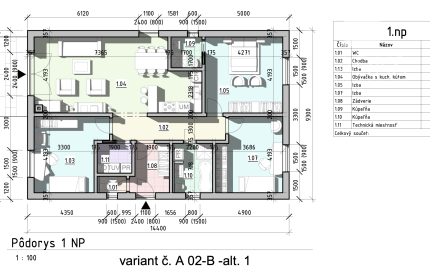 Rodinný dom A02 – špičkový projekt v exkluzívnej spolupráci MARKS | smooth real estate 🏡